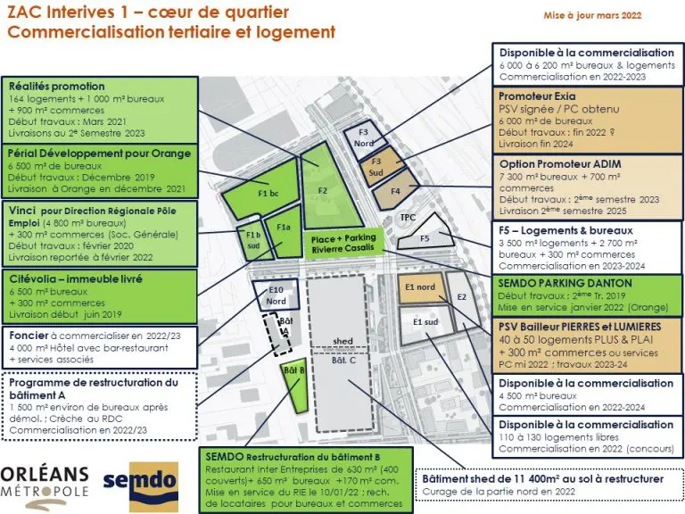 Programme de constructions de la ZAC INTERIVES 1