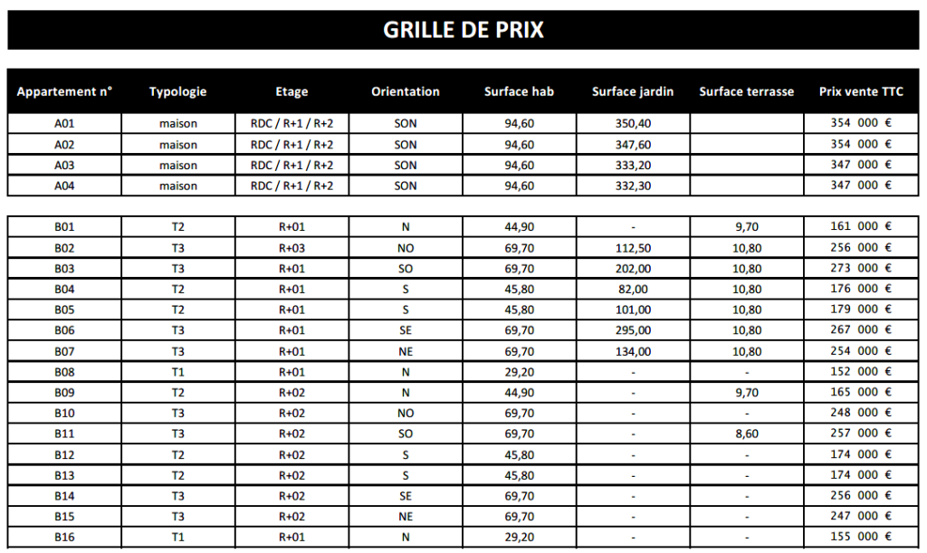 Grille de prix val ouest orleans saint marceau